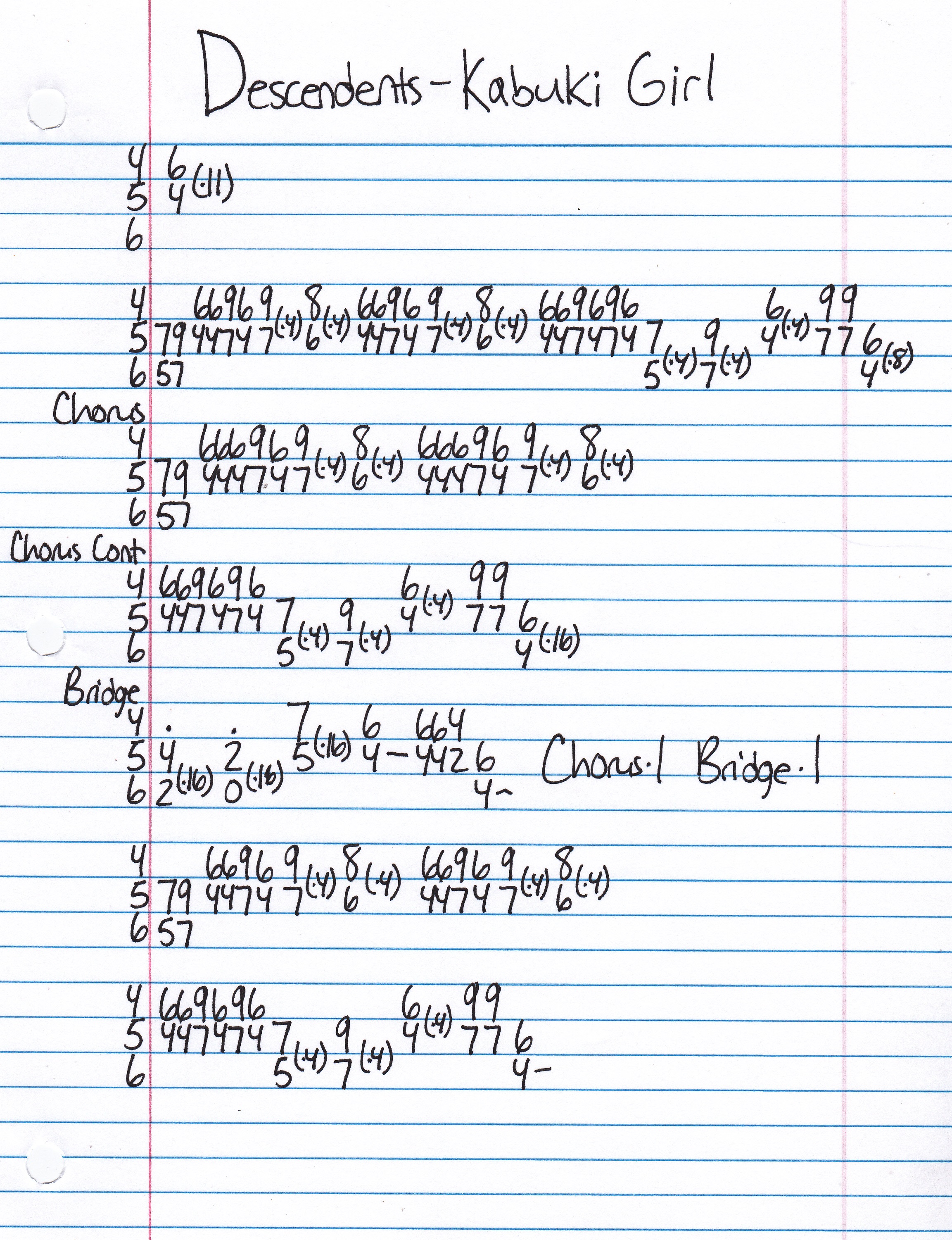 High quality guitar tab for Kabuki Girl by Descendents off of the album Milo Goes To College. ***Complete and accurate guitar tab!***